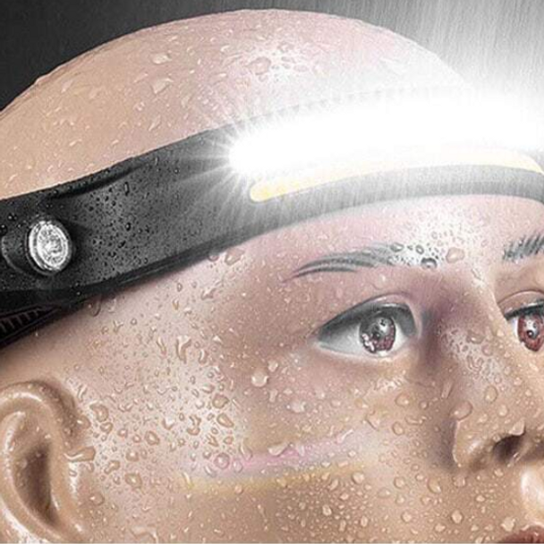 Multi-function Rechargeable Headlamp