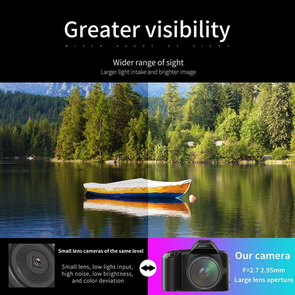 4K Dual-camera Night Vision 64 Million Pixel High-definition WIFI Digital Camera Standard+Macroscopic Mirror - Open Box (Grade A)