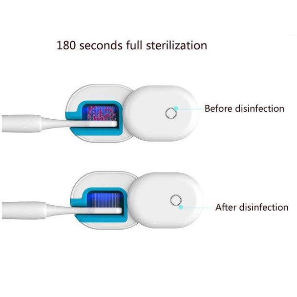 Home Travel Smart Toothbrush Sterilizer UV Sterilizer Toothbrush Sterilizer Box