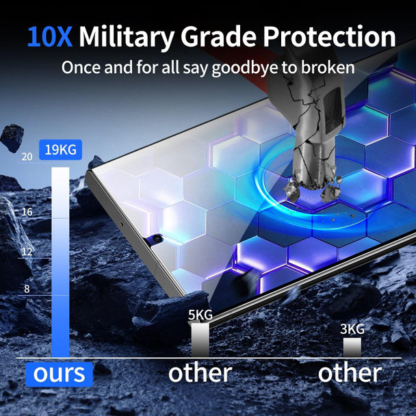 For Samsung Galaxy S24+ 5G 2pcs 0.16mm 9H Nanoglass Fingerprint Unlock Screen Film with 2pcs Lens Film