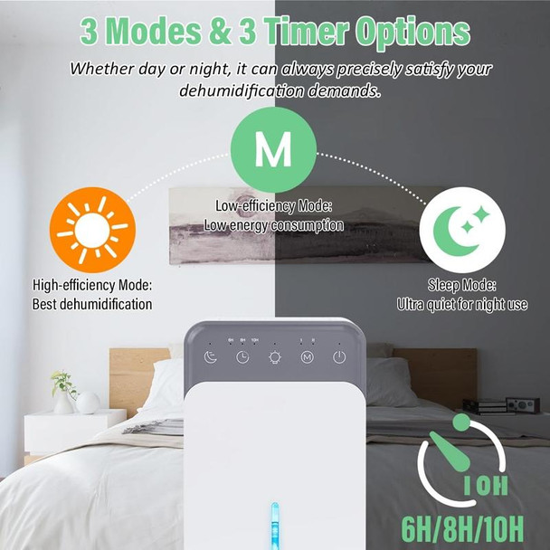 1500ml Semiconductor Dehumidifier with Automatic Defrost Function, Timer, Sleep Mode JP Plug