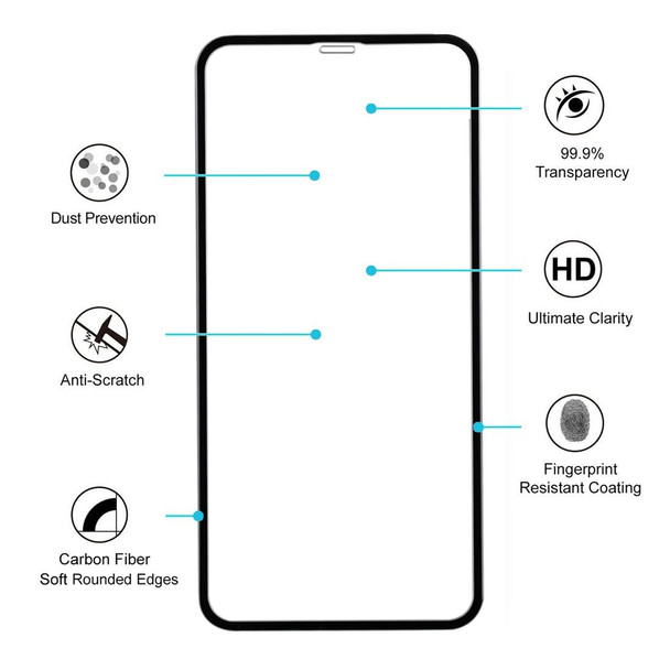 50 PCS Full Screen Carbon Fiber Soft Edges Tempered Glass Film for iPhone 11 Pro Max / XS Max (Black)