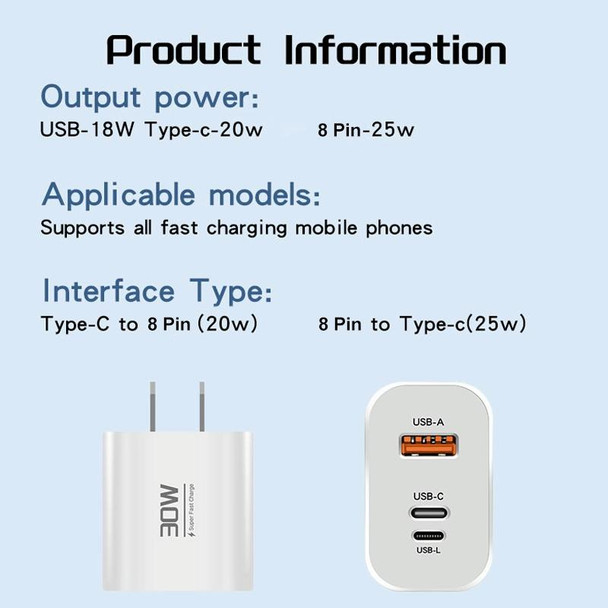 PD30W USB-C / Type-C + 8 Pin + USB Charger with USB to Micro USB Data Cable(EU Plug)