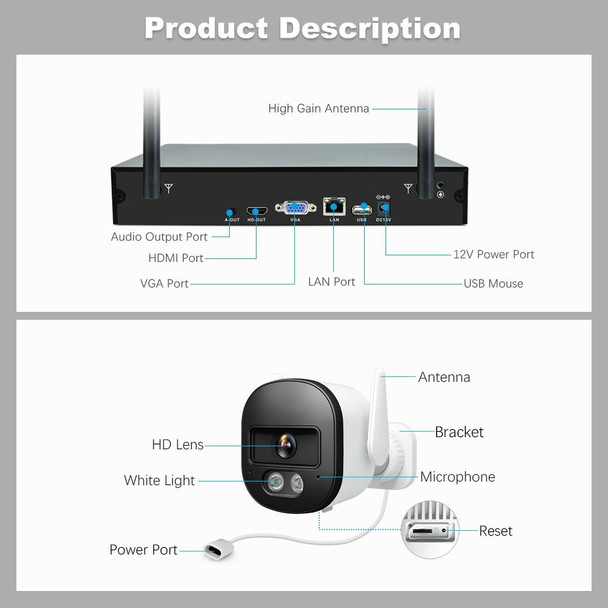 SriHome NVS001E-IPC056 Ultra HD 4 Channel WiFi Network Video Recorder Set(UK Plug)