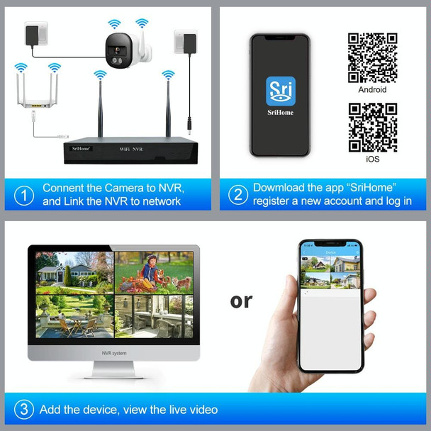 SriHome NVS001E-IPC056 Ultra HD 4 Channel WiFi Network Video Recorder Set(UK Plug)