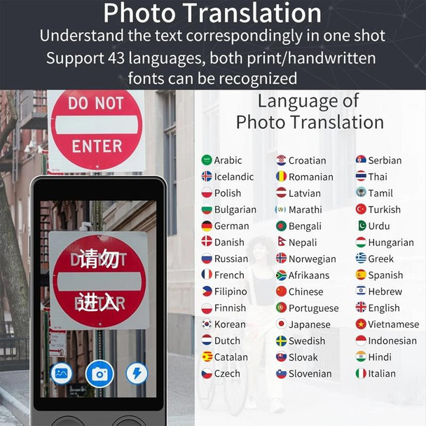 Hishell W12 144 Languages AI Voice Translator Smart Camera Translator Offline Dialogue Real-Time Mutual Translation(Black)