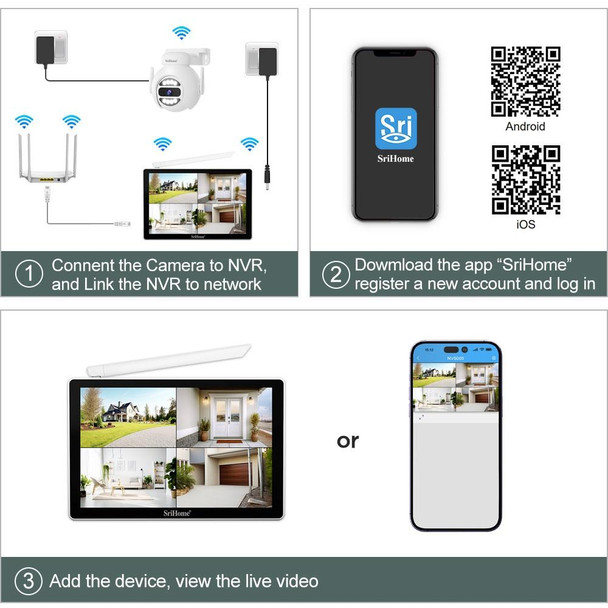 SriHome NVS010-IPC047 Ultra HD 4 Channel WiFi Network Video Recorder Set(EU Plug)