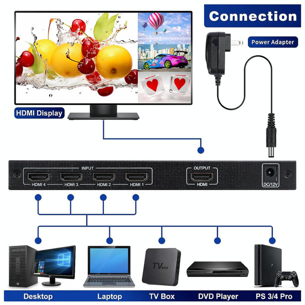 NEWKENG NK-C941 Full HD 1080P HDMI 4x1 Quad Multi-Viewer with Seamless Switch & Remote Control, US Plug