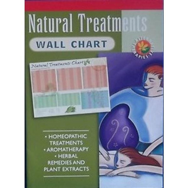 natural-treatments-wall-chart-snatcher-online-shopping-south-africa-28020046528671.jpg