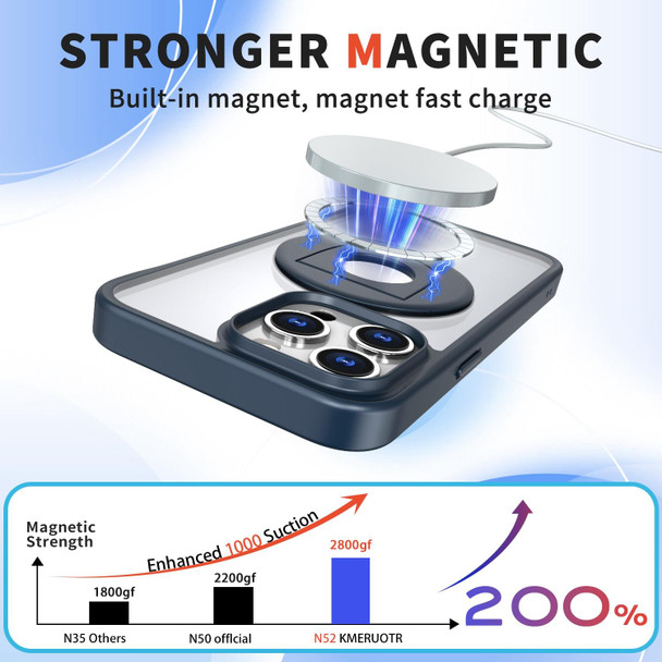 For iPhone 15 Pro Max Transparent U-Ring Holder MagSafe Magnetic Phone Case(Blue)