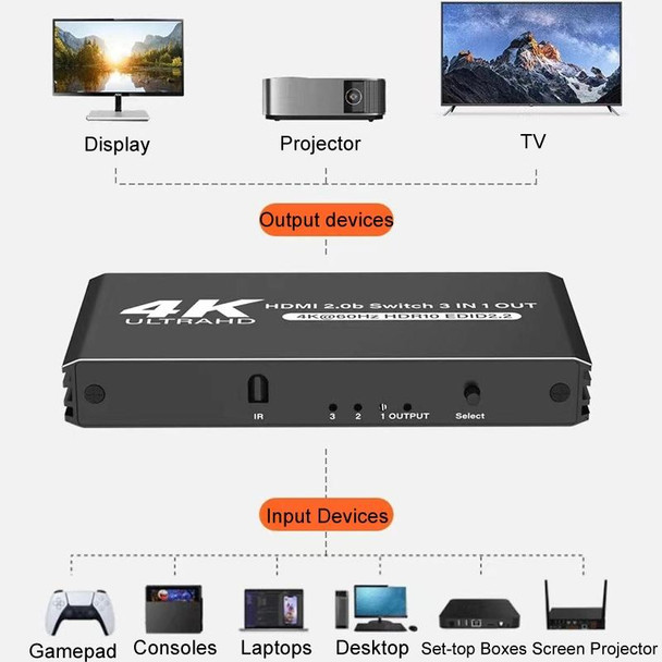 120Hz HDMI2.0 4K With Remote Control Switcher HDCP2.2 Version 3 Into 1 Out Video Converter