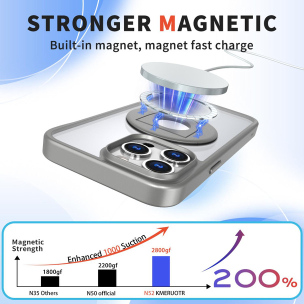 For iPhone 13 Pro Max / 12 Pro Max Transparent U-Ring Holder MagSafe Magnetic Phone Case(Grey)