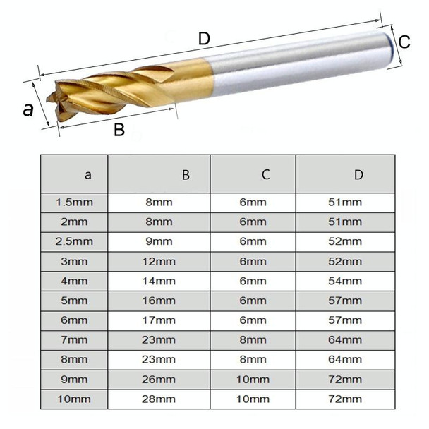 7 PCS/Set High-Speed Steel And Aluminum End Face Milling Cutter With Straight Shank Titanium-Plated Milling Cutter