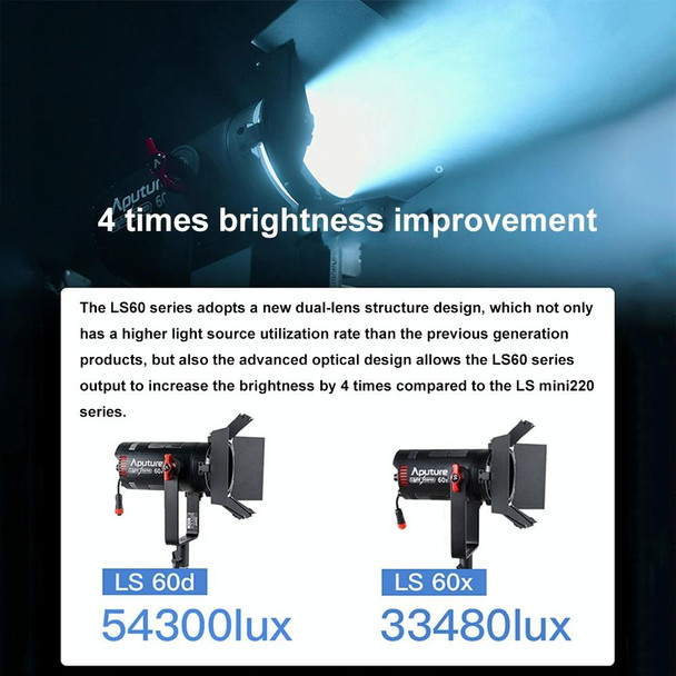 Aputure Adjustable Focus LED Photography Light Indoor Interview Video Live Fill Light, Spec: LS 60d