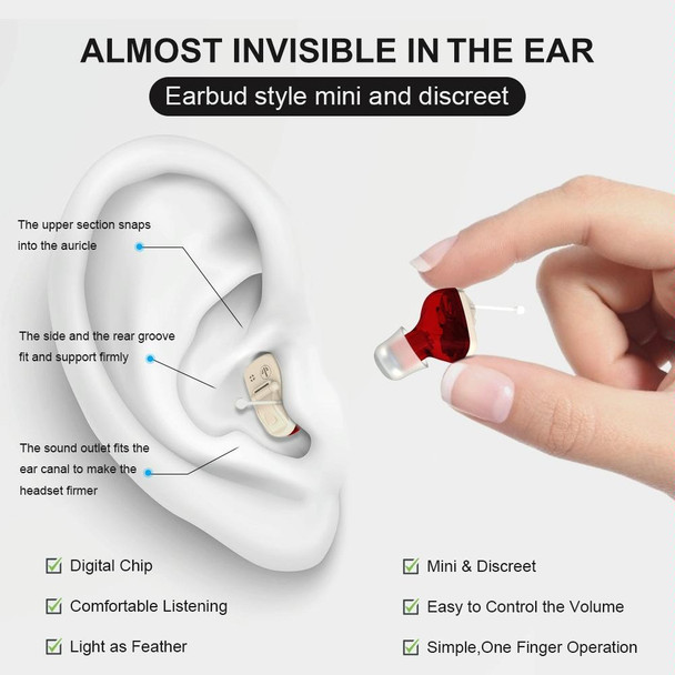 1pair  Invisible In-Ear Hearing Aid Sound Amplifier For The Elderly And Hearing Impaired(Red and Blue)