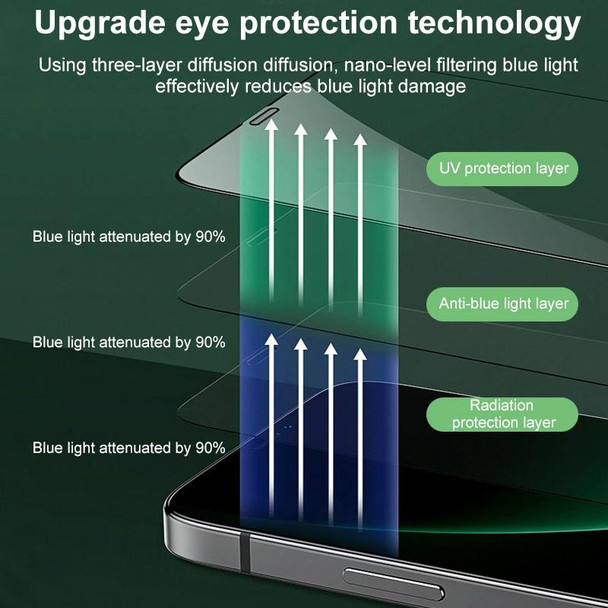 25 PCS Green Light Eye Protection Tempered Glass Film - iPhone 12 Pro Max