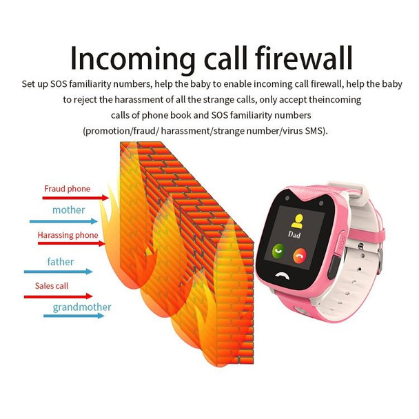 D8 Clear Call Children Phone Watch(Pink)