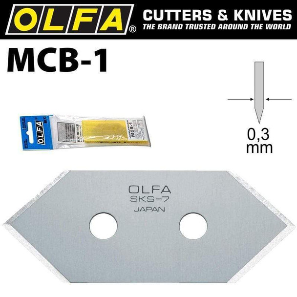olfa-blades-mcb-1-5-pack-20mm-snatcher-online-shopping-south-africa-20406798844063.jpg