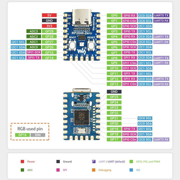 Waveshare RP2040-Zero Pico-like MCU Board Based on Raspberry Pi MCU RP2040, with Pinheader mini Version
