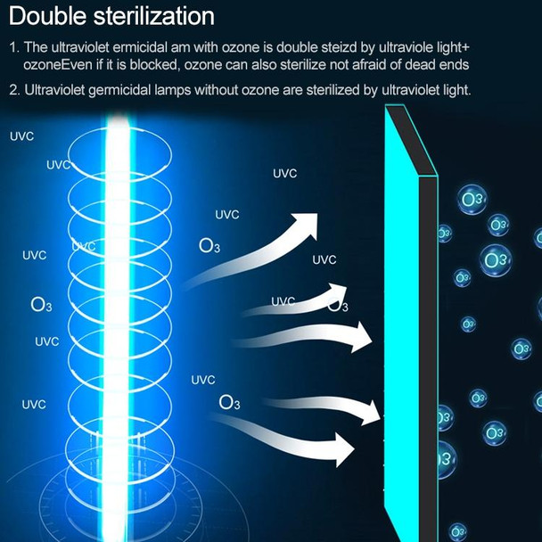 220V 8W Ozone Quartz UV Disinfection Light Portable UVC Anti-virus Sterilization Lamp(EU Plug)