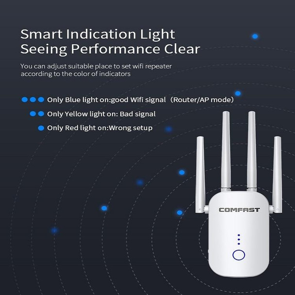 COMFAST CF-WR758AC Dual Frequency 1200Mbps Wireless Repeater 5.8G WIFI Signal Amplifier, UK Plug