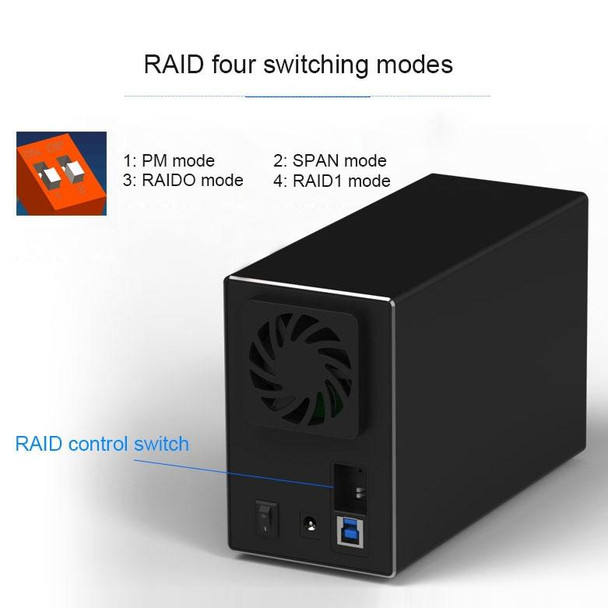 Blueendless Type-C / USB-C Interface 3.5 inch 2 Bay RAID Combination Array HDD External Enclosure (EU Plug)