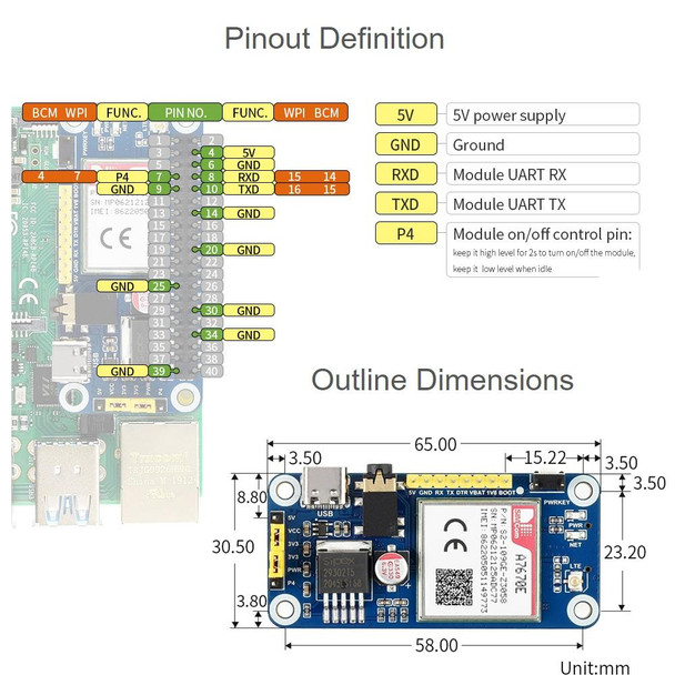 Waveshare Multi Band 2G GSM / GPRS LBS A7670E LTE Cat-1 HAT for Raspberry Pi, for Europe, Southeast Asia, West Asia, Africa, China, South Kor