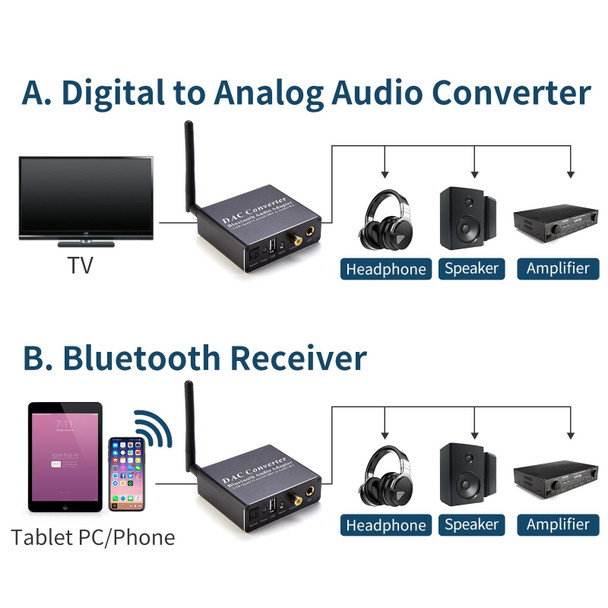 NK-Q8 Bluetooth Audio Adapter DAC Converter with Remote Control, UK Plug