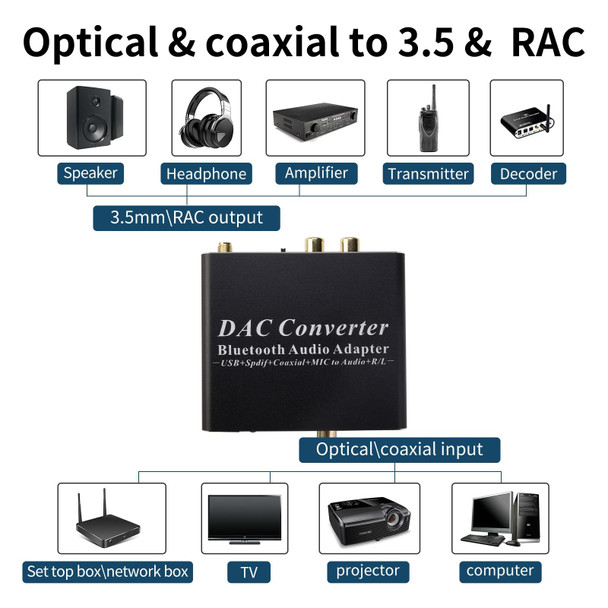 NK-Q8 Bluetooth Audio Adapter DAC Converter with Remote Control, US Plug