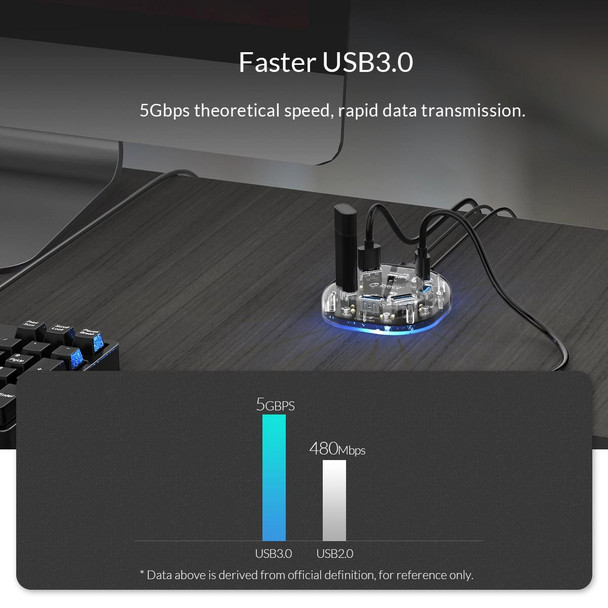 ORICO H7U-U3 7 Port USB3.0 Transparent HUB