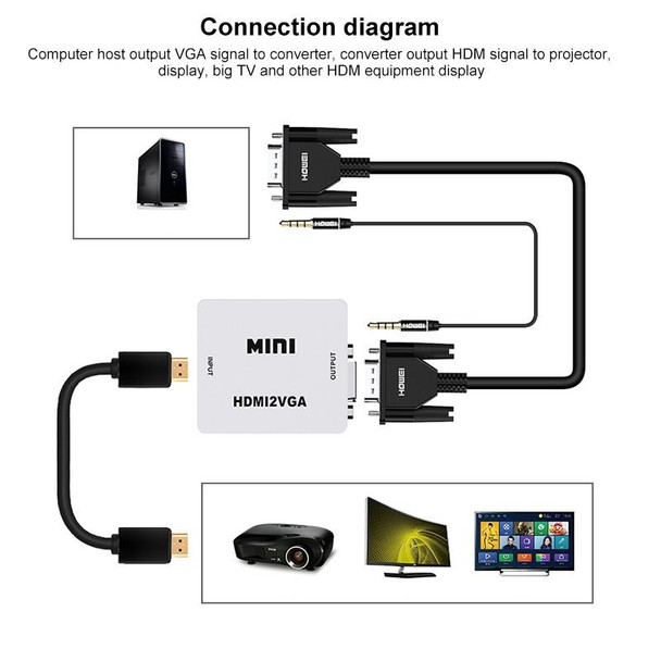 HOWEI HW-2107 HD 1080P Mini VGA to HDMI Scaler Box Audio Video Digital Converter