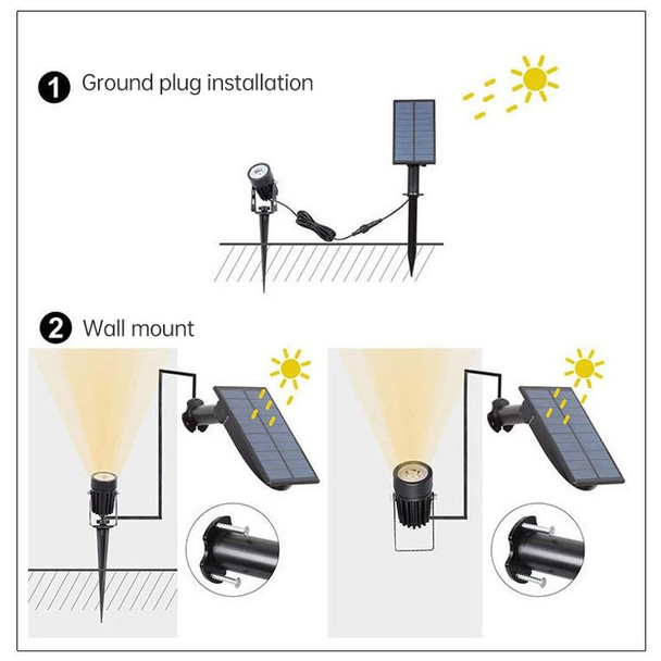 3W One for Three Solar Spotlight Outdoor IP65 Waterproof Light Control Induction Lawn Lamp, Luminous Flux: 300-400lm (RGB Cyclic Fixation)