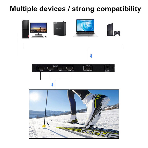 BT14 2X2 HDMI TV Wall Controller Multi-screen Splicing Processor