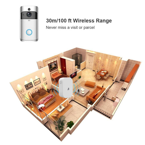 M2D Wireless WiFi Doorbell Jingle Machine Intelligent Doorbell Voice Intercom Bell, Plug Standard:UK Plug(White)