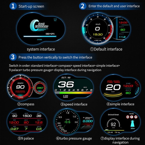 F9 OBD2 + GPS Mode Car HUD Head-up Display Speed / Water Temperature / Voltage Display