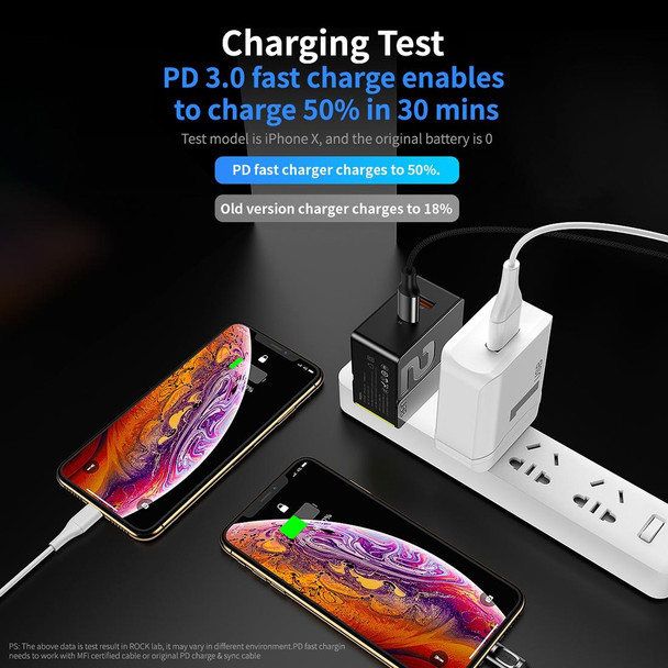 ROCK RWC-0440 18W QC4.0 / QC3.0 / FCP Dual USB + PPS / PD3.0 / PD2.0 / FCP Dual USB-C / Type-C Interface Travel Charger with Foldable Plug, Chinese Plug(Black)
