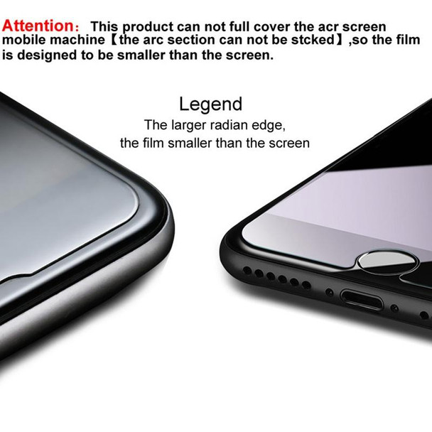 iPhone 12 mini IMAK Soft Explosion-proof Film ARM Series