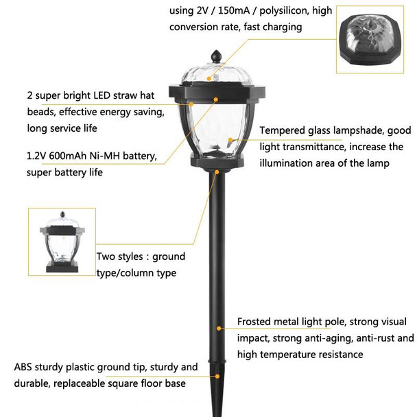 2 LED Solar Waterproof Outdoor Garden Light, Style: White Light-Lawn Lamp