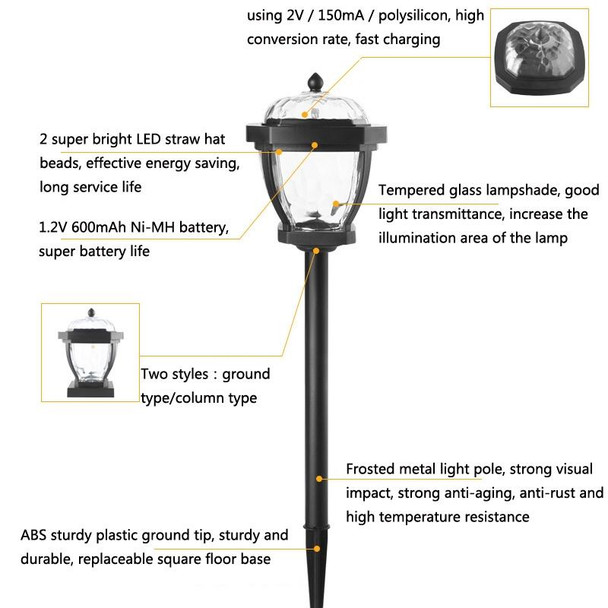 2 LED Solar Waterproof Outdoor Garden Light, Style: Warm Light-Lawn Lamp