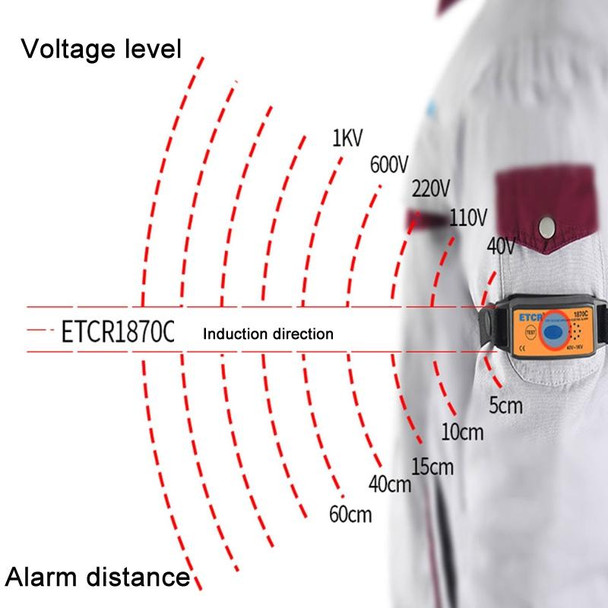 ETCR Non-contact High Voltage Alarm Ellectrician Test Pen, Model: ETCR1870C - Arm
