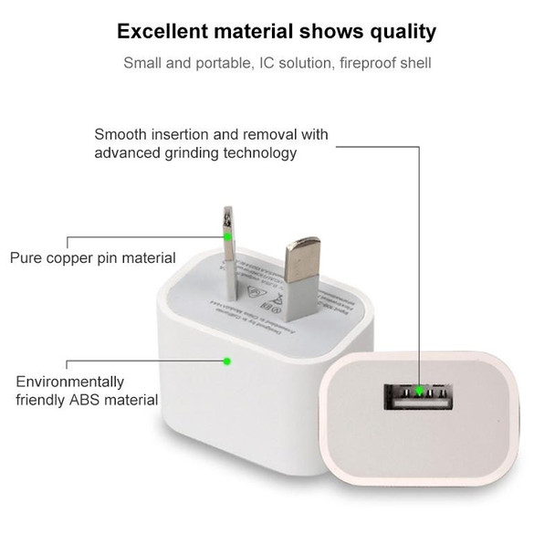 US Plug USB Charger Adapter, - iPad, iPhone, Galaxy, Huawei, Xiaomi, LG, HTC and Other Smart Phones, Rechargeable Devices(White)