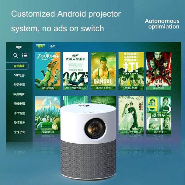 M1 Home Commercial LED Smart HD Projector, Specification: AU Plug(Intelligent WIFI Android Version)