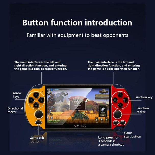 X7 Plus Retro Classic Games Handheld Game Console with 5.1 inch HD Screen & 8G Memory, Support MP4 / ebook(Yellow + Red)