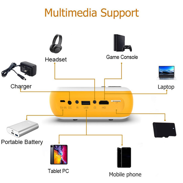 A10 480x360 Pixel Projector Support 1080P Projector ,Style: Same-screen White Yellow(EU Plug)