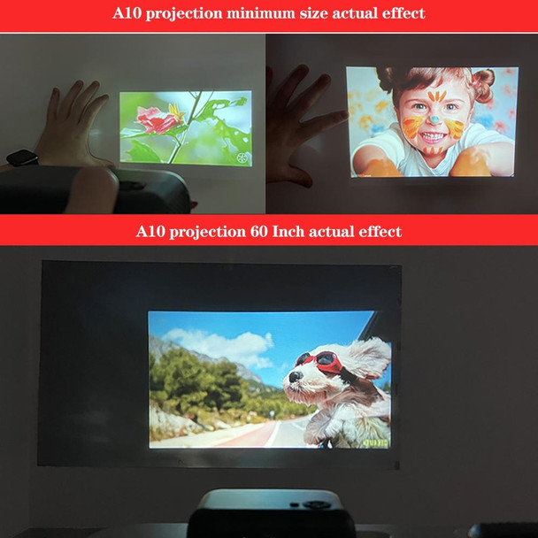 A10 480x360 Pixel Projector Support 1080P Projector ,Style: Basic Model Black (UK Plug)