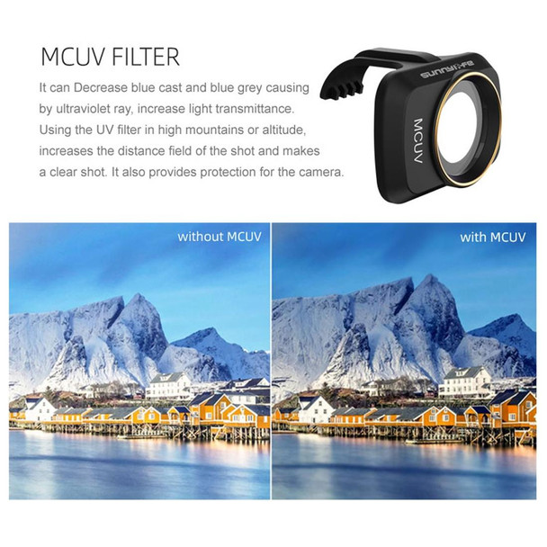 Sunnylife MM-FI9258 - DJI Mavic Mini / Mini 2 6 In 1 Drone MCUV+CPL+ND4+ND8+ND16+ND32 Lens Filter