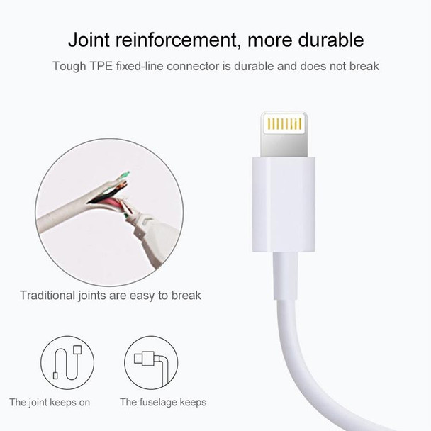 2m USB Sync Data & Charging Cable - iPhone, iPad, Compatible with up to iOS 15.5(White)