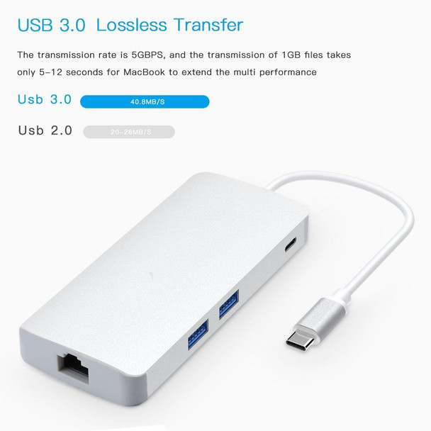 8 in 1 Hub Type-C HUB+ USB-C / Type-C to USB-C / Type-C & HDMI & SD & TF & 2 USB & VGA & Rj45 Adapter, - Galaxy S9 & S9 + & S8 & S8 + & Note 8 / HTC 10 / Huawei Mate 10 & Mate 10 Pro & P20 & P20 Pro