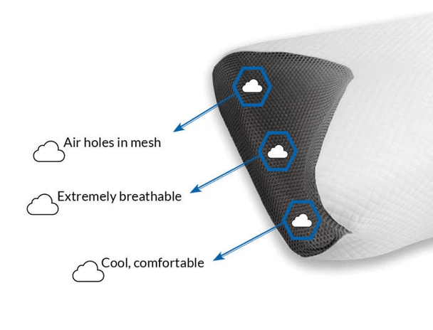 dr-x-carbon-snorex-memory-foam-anti-snore-pillow-snatcher-online-shopping-south-africa-17783162798239.png