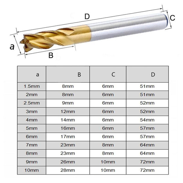 11 PCS/Set High-Speed Steel And Aluminum End Face Milling Cutter With Straight Shank Titanium-Plated Milling Cutter